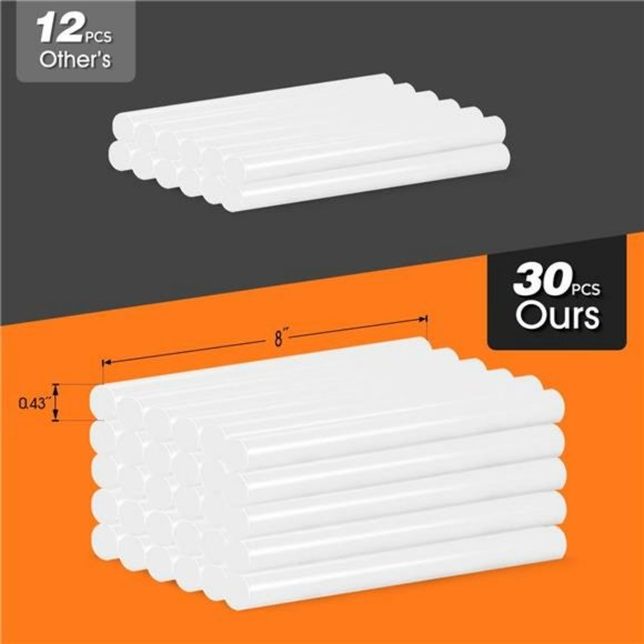 Hot Glue Gun, Hot Glue Gun Kit, 100 Watt Hot Glue Gun with 30 Hot Glue Sticks - Picture 5 of 7